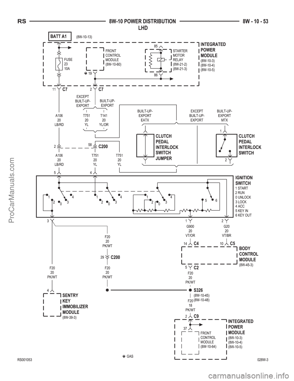 CHRYSLER TOWN AND COUNTRY 2002  Service Manual ProCarManuals.com 