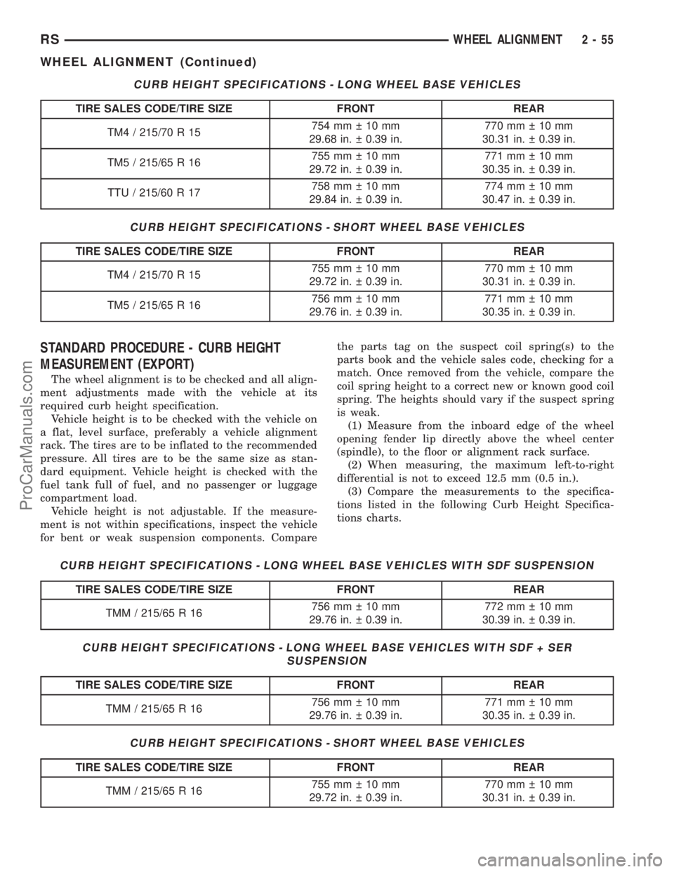 CHRYSLER TOWN AND COUNTRY 2002 Manual PDF CURB HEIGHT SPECIFICATIONS - LONG WHEEL BASE VEHICLES
TIRE SALES CODE/TIRE SIZE FRONT REAR
TM4 / 215/70 R 15754mm 10mm
29.68 in. 0.39 in.770mm 10mm
30.31 in. 0.39 in.
TM5 / 215/65 R 16755mm 1 CHRYSLER TOWN AND COUNTRY 2002 Manual PDF CURB HEIGHT SPECIFICATIONS - LONG WHEEL BASE VEHICLES
TIRE SALES CODE/TIRE SIZE FRONT REAR
TM4 / 215/70 R 15754mm 10mm
29.68 in. 0.39 in.770mm 10mm
30.31 in. 0.39 in.
TM5 / 215/65 R 16755mm 1