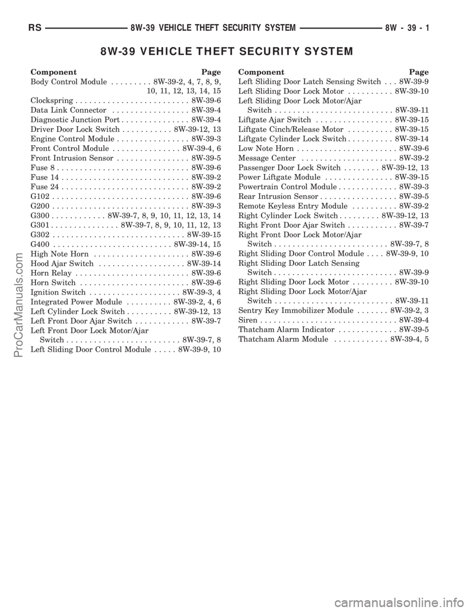 CHRYSLER TOWN AND COUNTRY 2002 Manual PDF 8W-39 VEHICLE THEFT SECURITY SYSTEM
Component Page
Body Control Module......... 8W-39-2, 4, 7, 8, 9,
10, 11, 12, 13, 14, 15
Clockspring......................... 8W-39-6
Data Link Connector............ CHRYSLER TOWN AND COUNTRY 2002 Manual PDF 8W-39 VEHICLE THEFT SECURITY SYSTEM
Component Page
Body Control Module......... 8W-39-2, 4, 7, 8, 9,
10, 11, 12, 13, 14, 15
Clockspring......................... 8W-39-6
Data Link Connector............