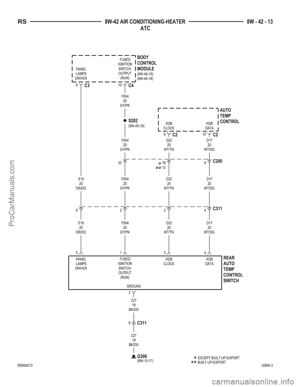 CHRYSLER TOWN AND COUNTRY 2002  Service Manual ProCarManuals.com 