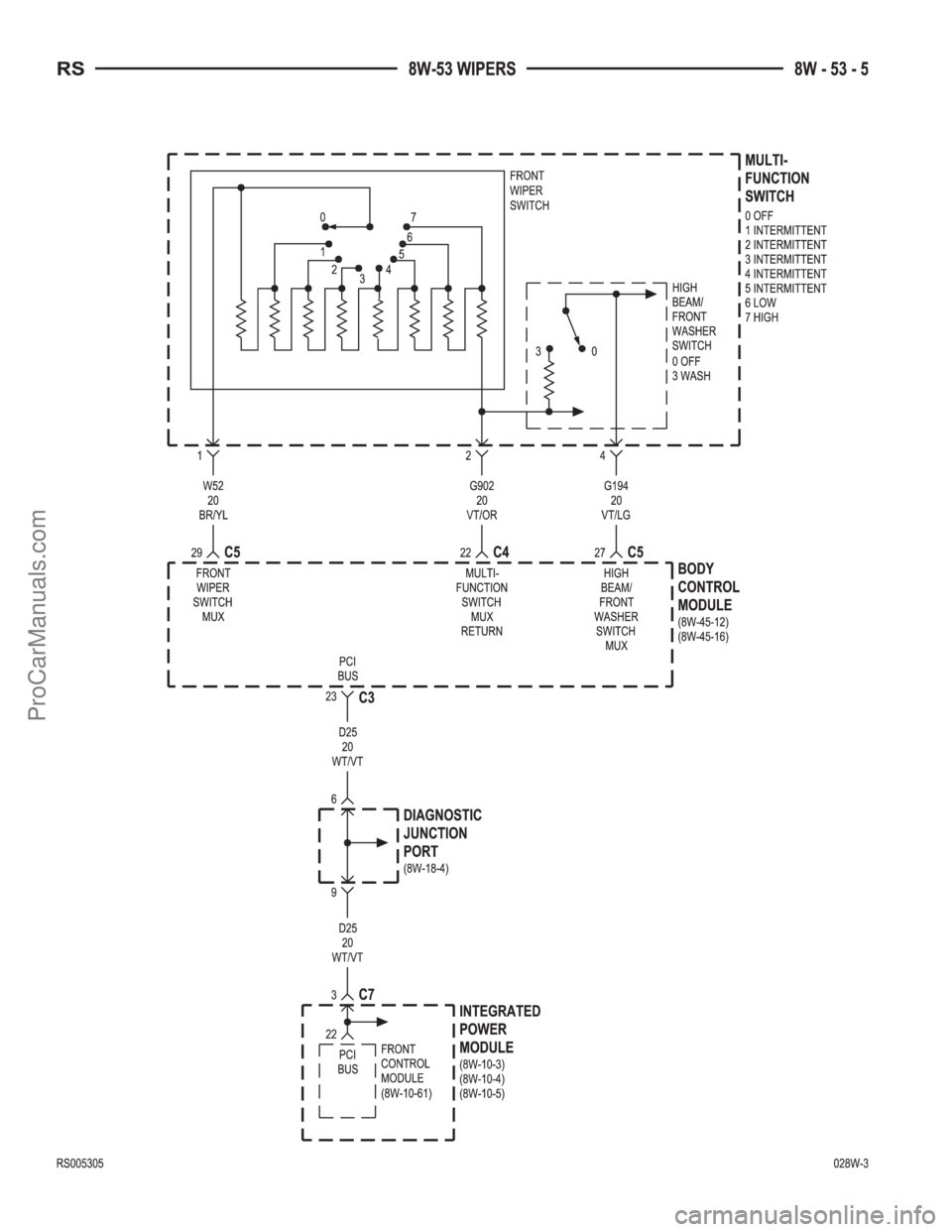 CHRYSLER TOWN AND COUNTRY 2002  Service Manual ProCarManuals.com 