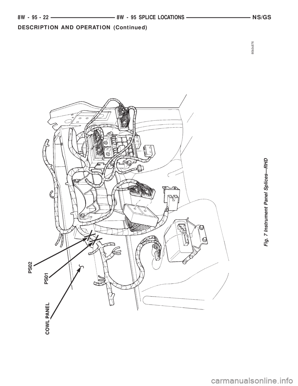 CHRYSLER VOYAGER 1996  Service Manual Fig. 7 Instrument Panel SplicesÐRHD
8W - 95 - 22 8W - 95 SPLICE LOCATIONSNS/GS
DESCRIPTION AND OPERATION (Continued) 