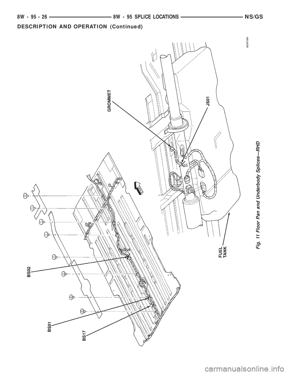 CHRYSLER VOYAGER 1996  Service Manual Fig. 11 Floor Pan and Underbody SplicesÐRHD
8W - 95 - 26 8W - 95 SPLICE LOCATIONSNS/GS
DESCRIPTION AND OPERATION (Continued) 