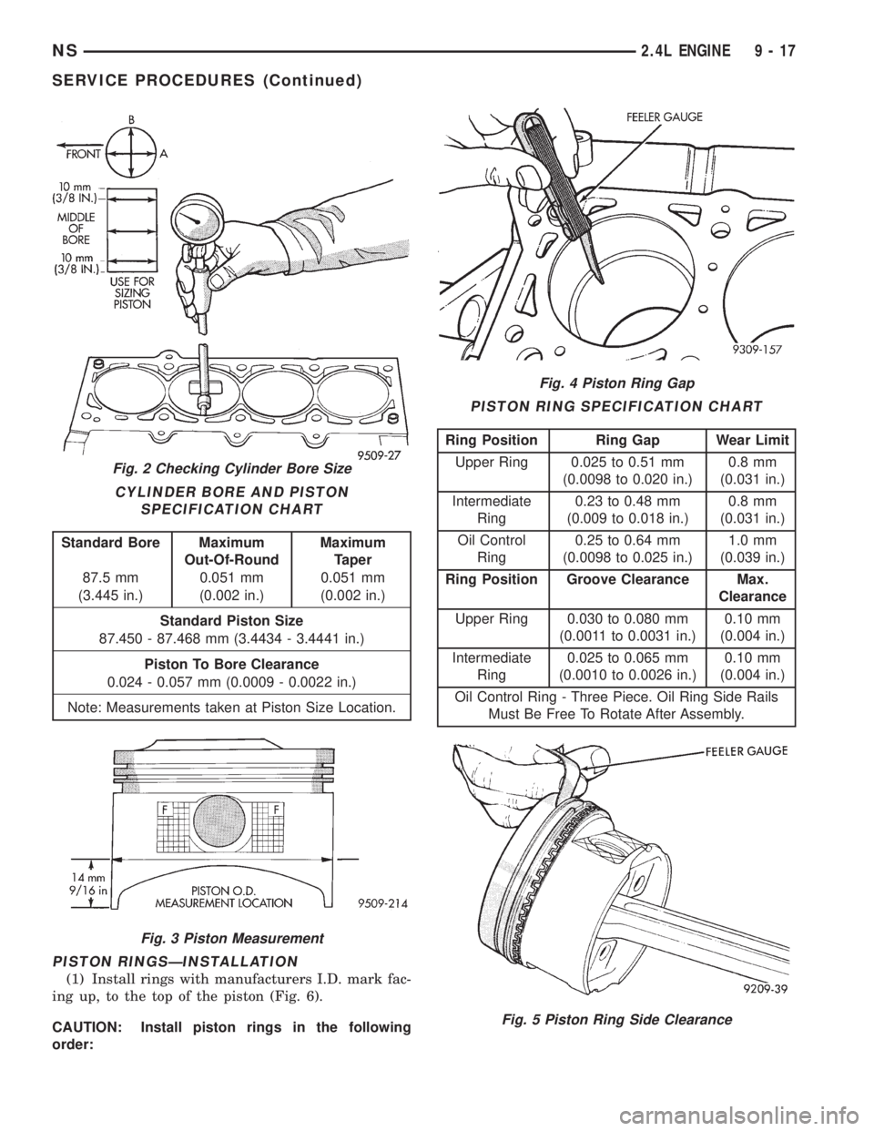 CHRYSLER VOYAGER 1996  Service Manual PISTON RINGSÐINSTALLATION
(1) Install rings with manufacturers I.D. mark fac-
ing up, to the top of the piston (Fig. 6).
CAUTION: Install piston rings in the following
order:
Fig. 2 Checking Cylinder