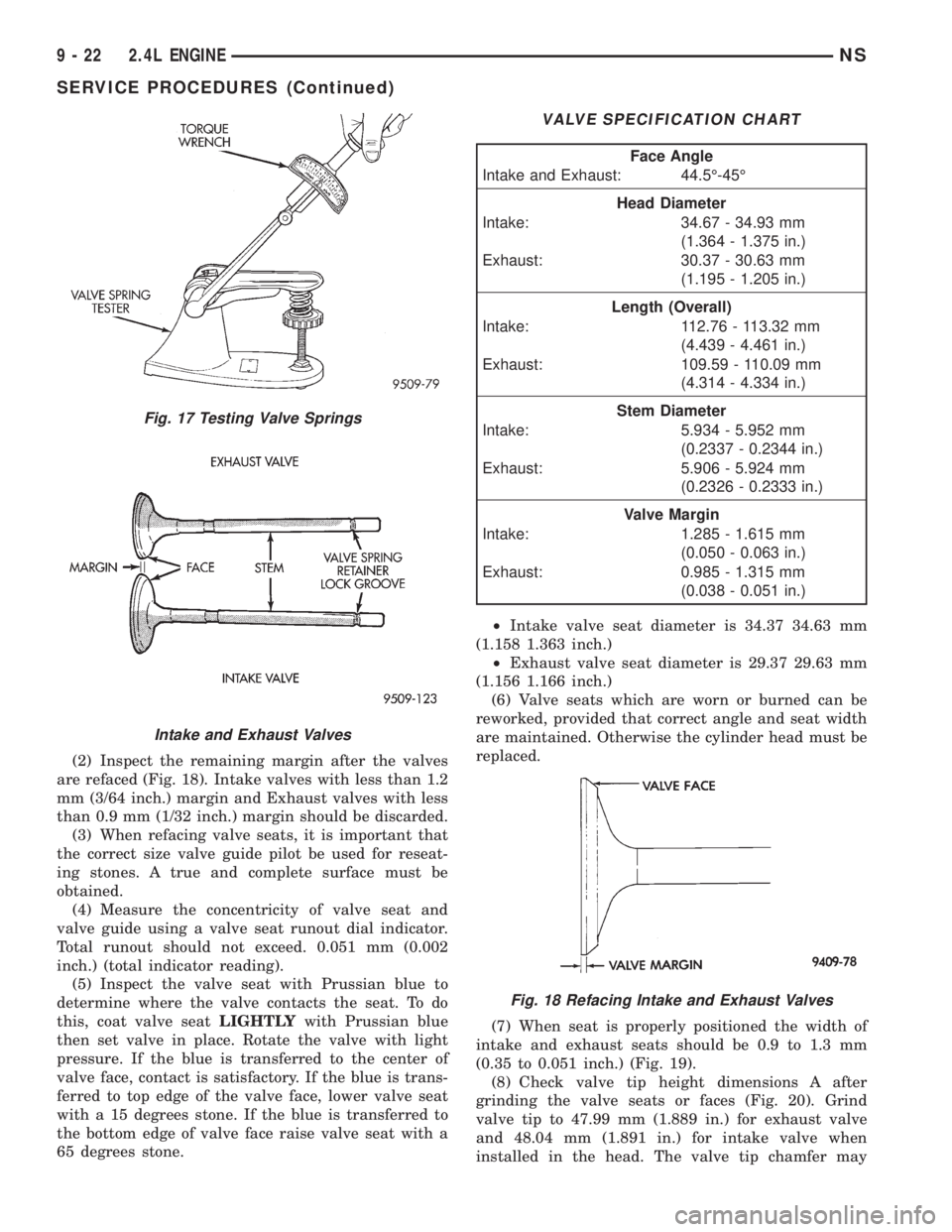 CHRYSLER VOYAGER 1996  Service Manual (2) Inspect the remaining margin after the valves
are refaced (Fig. 18). Intake valves with less than 1.2
mm (3/64 inch.) margin and Exhaust valves with less
than 0.9 mm (1/32 inch.) margin should be 
