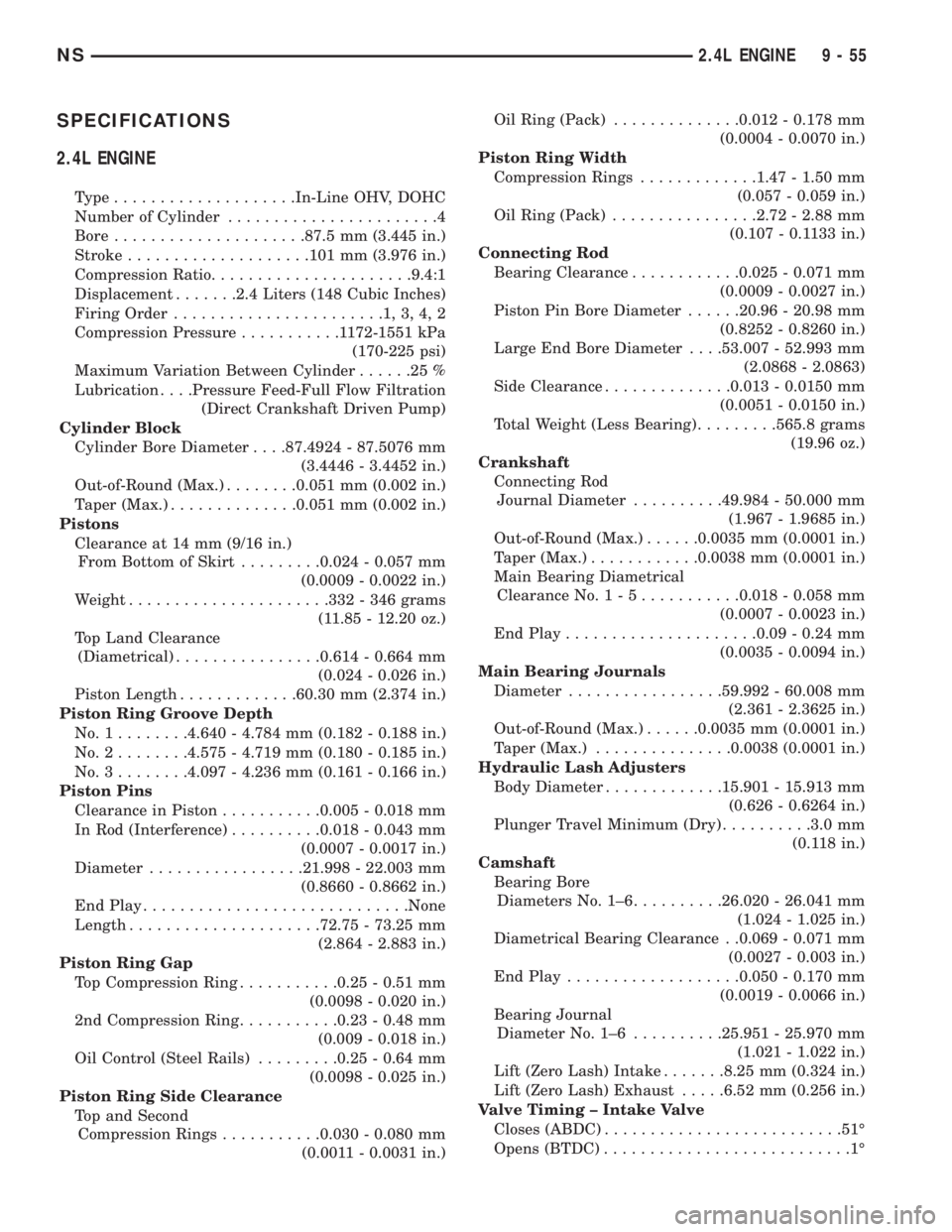CHRYSLER VOYAGER 1996 Service Manual SPECIFICATIONS
2.4L ENGINE
Type....................In-Line OHV, DOHC
Number of Cylinder.......................4
Bore.....................87.5 mm (3.445 in.)
Stroke....................101 mm (3.976 in. CHRYSLER VOYAGER 1996 Service Manual SPECIFICATIONS
2.4L ENGINE
Type....................In-Line OHV, DOHC
Number of Cylinder.......................4
Bore.....................87.5 mm (3.445 in.)
Stroke....................101 mm (3.976 in.