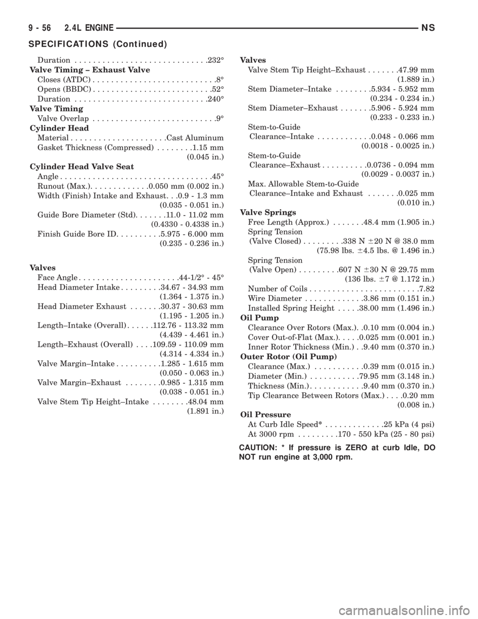 CHRYSLER VOYAGER 1996  Service Manual Duration.............................232É
Valve Timing ± Exhaust Valve
Closes (ATDC)...........................8É
Opens (BBDC)..........................52É
Duration.............................240