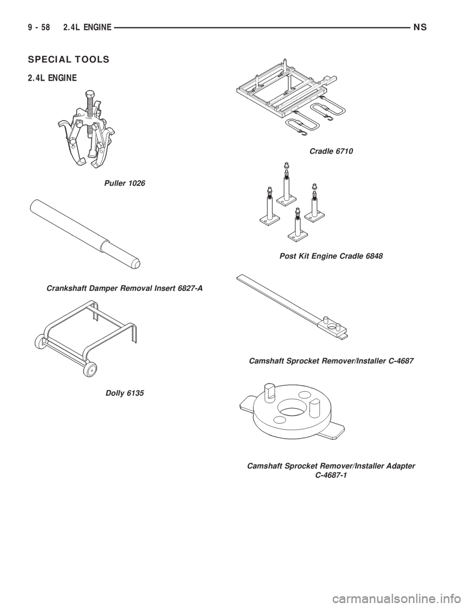 CHRYSLER VOYAGER 1996  Service Manual SPECIAL TOOLS
2.4L ENGINE
Puller 1026
Crankshaft Damper Removal Insert 6827-A
Dolly 6135
Cradle 6710
Post Kit Engine Cradle 6848
Camshaft Sprocket Remover/Installer C-4687
Camshaft Sprocket Remover/In