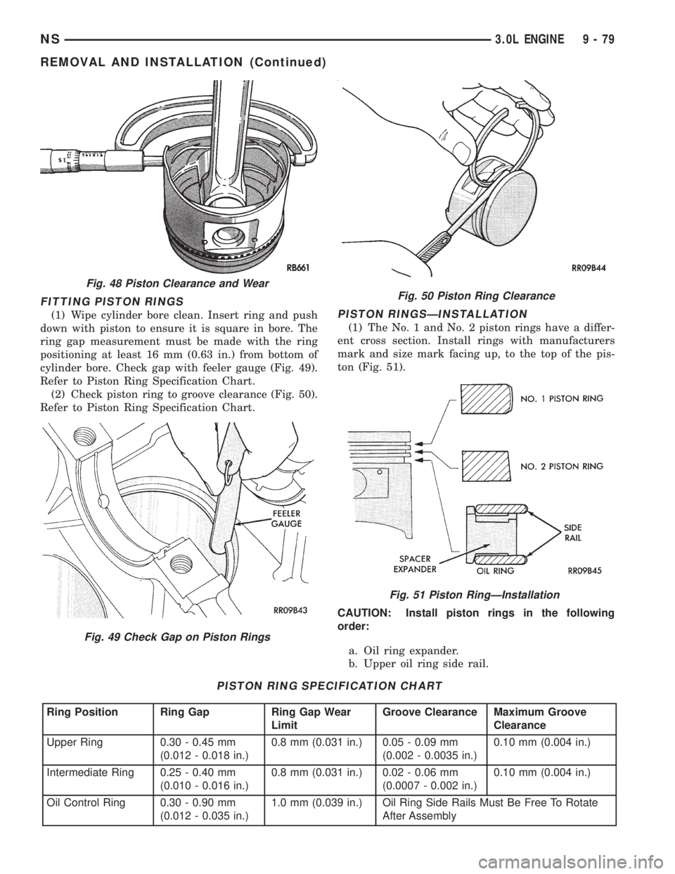 CHRYSLER VOYAGER 1996  Service Manual FITTING PISTON RINGS
(1) Wipe cylinder bore clean. Insert ring and push
down with piston to ensure it is square in bore. The
ring gap measurement must be made with the ring
positioning at least 16 mm 