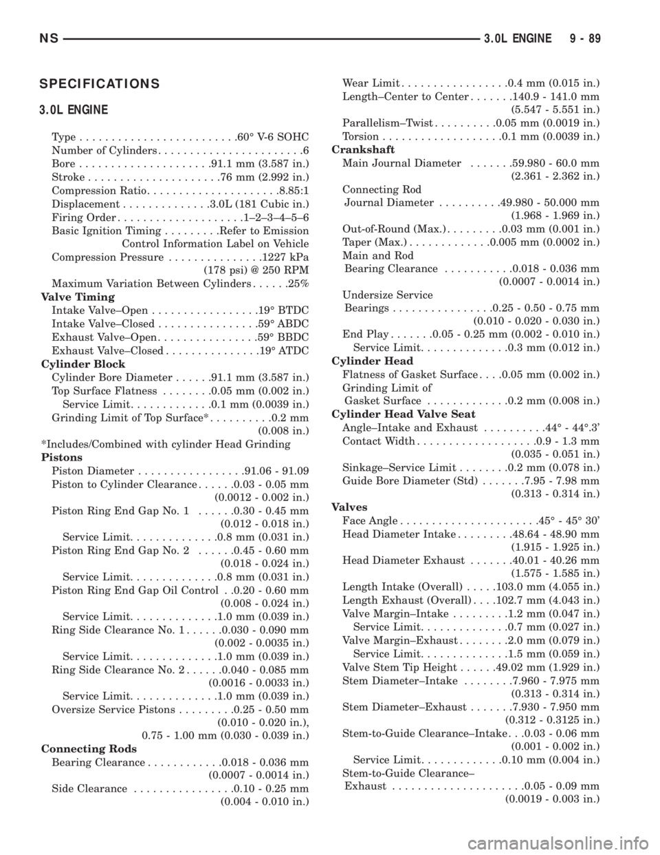 CHRYSLER VOYAGER 1996 Service Manual SPECIFICATIONS
3.0L ENGINE
Type.........................60É V-6 SOHC
Number of Cylinders.......................6
Bore.....................91.1 mm (3.587 in.)
Stroke.....................76mm(2.992 in. CHRYSLER VOYAGER 1996 Service Manual SPECIFICATIONS
3.0L ENGINE
Type.........................60É V-6 SOHC
Number of Cylinders.......................6
Bore.....................91.1 mm (3.587 in.)
Stroke.....................76mm(2.992 in.