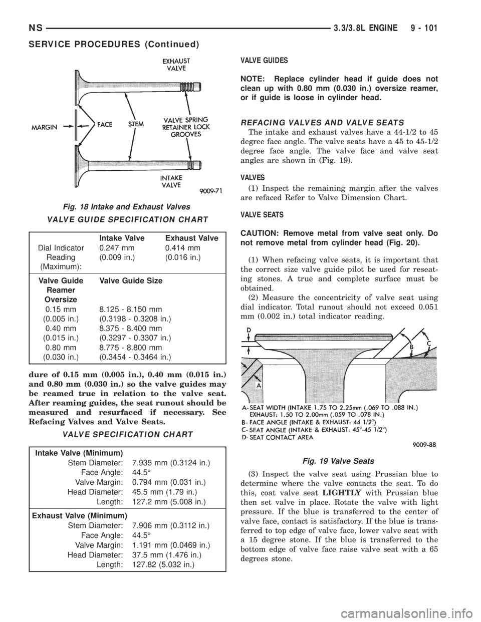 CHRYSLER VOYAGER 1996 Owners Guide dure of 0.15 mm (0.005 in.), 0.40 mm (0.015 in.)
and 0.80 mm (0.030 in.) so the valve guides may
be reamed true in relation to the valve seat.
After reaming guides, the seat runout should be
measured CHRYSLER VOYAGER 1996 Owners Guide dure of 0.15 mm (0.005 in.), 0.40 mm (0.015 in.)
and 0.80 mm (0.030 in.) so the valve guides may
be reamed true in relation to the valve seat.
After reaming guides, the seat runout should be
measured