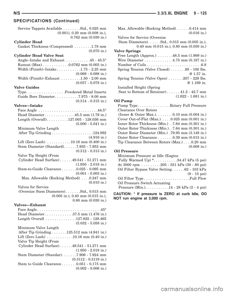 CHRYSLER VOYAGER 1996 Service Manual Service Tappets Available........Std., 0.025 mm
(0.001), 0.20 mm (0.008 in.),
0.762 mm (0.030 in.)
Cylinder Head
Gasket Thickness (Compressed)........1.78 mm
(0.070 in.)
Cylinder Head Valve Seat
Angle CHRYSLER VOYAGER 1996 Service Manual Service Tappets Available........Std., 0.025 mm
(0.001), 0.20 mm (0.008 in.),
0.762 mm (0.030 in.)
Cylinder Head
Gasket Thickness (Compressed)........1.78 mm
(0.070 in.)
Cylinder Head Valve Seat
Angle