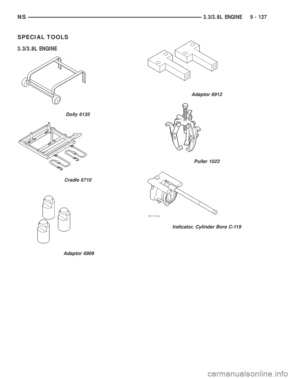 CHRYSLER VOYAGER 1996 Service Manual SPECIAL TOOLS
3.3/3.8L ENGINE
Adaptor 6909
Dolly 6135
Cradle 6710
Adaptor 6912
Puller 1023
Indicator, Cylinder Bore C-119
NS3.3/3.8L ENGINE 9 - 127 CHRYSLER VOYAGER 1996 Service Manual SPECIAL TOOLS
3.3/3.8L ENGINE
Adaptor 6909
Dolly 6135
Cradle 6710
Adaptor 6912
Puller 1023
Indicator, Cylinder Bore C-119
NS3.3/3.8L ENGINE 9 - 127