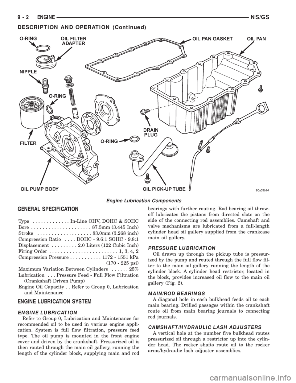 CHRYSLER VOYAGER 1996 User Guide GENERAL SPECIFICATION
Type .............In-Line OHV, DOHC & SOHC
Bore.....................87.5mm (3.445 Inch)
Stroke...................83.0mm (3.268 inch)
Compression Ratio....DOHC - 9.6:1 SOHC - 9.8: CHRYSLER VOYAGER 1996 User Guide GENERAL SPECIFICATION
Type .............In-Line OHV, DOHC & SOHC
Bore.....................87.5mm (3.445 Inch)
Stroke...................83.0mm (3.268 inch)
Compression Ratio....DOHC - 9.6:1 SOHC - 9.8: