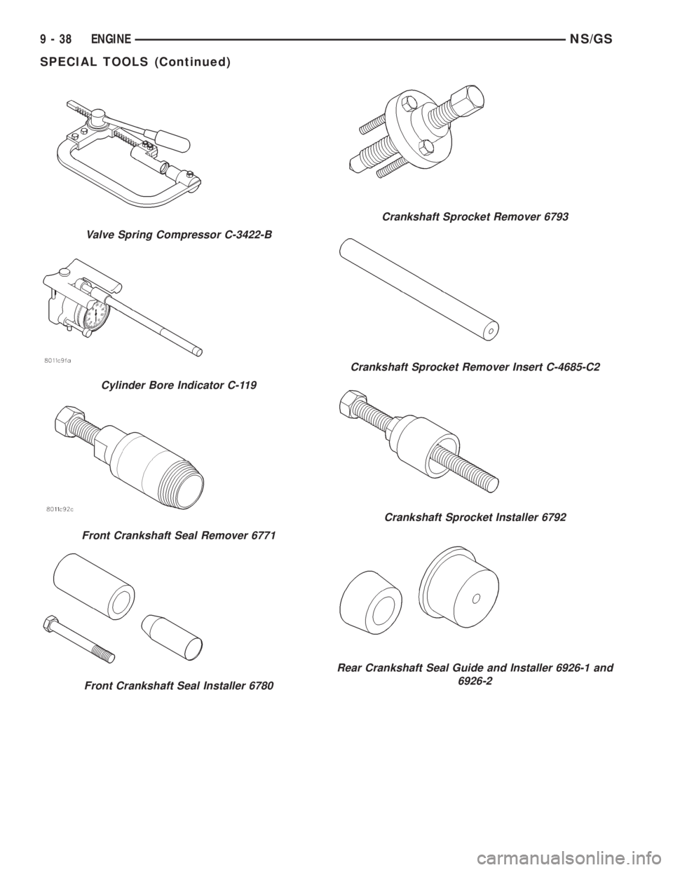 CHRYSLER VOYAGER 1996 Service Manual Valve Spring Compressor C-3422-B
Cylinder Bore Indicator C-119
Front Crankshaft Seal Remover 6771
Front Crankshaft Seal Installer 6780
Crankshaft Sprocket Remover 6793
Crankshaft Sprocket Remover Inse CHRYSLER VOYAGER 1996 Service Manual Valve Spring Compressor C-3422-B
Cylinder Bore Indicator C-119
Front Crankshaft Seal Remover 6771
Front Crankshaft Seal Installer 6780
Crankshaft Sprocket Remover 6793
Crankshaft Sprocket Remover Inse