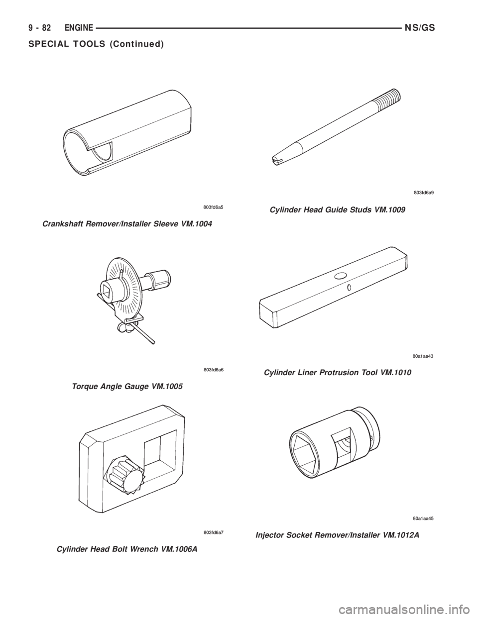 CHRYSLER VOYAGER 1996 Service Manual Crankshaft Remover/Installer Sleeve VM.1004
Torque Angle Gauge VM.1005
Cylinder Head Bolt Wrench VM.1006A
Cylinder Head Guide Studs VM.1009
Cylinder Liner Protrusion Tool VM.1010
Injector Socket Remov CHRYSLER VOYAGER 1996 Service Manual Crankshaft Remover/Installer Sleeve VM.1004
Torque Angle Gauge VM.1005
Cylinder Head Bolt Wrench VM.1006A
Cylinder Head Guide Studs VM.1009
Cylinder Liner Protrusion Tool VM.1010
Injector Socket Remov