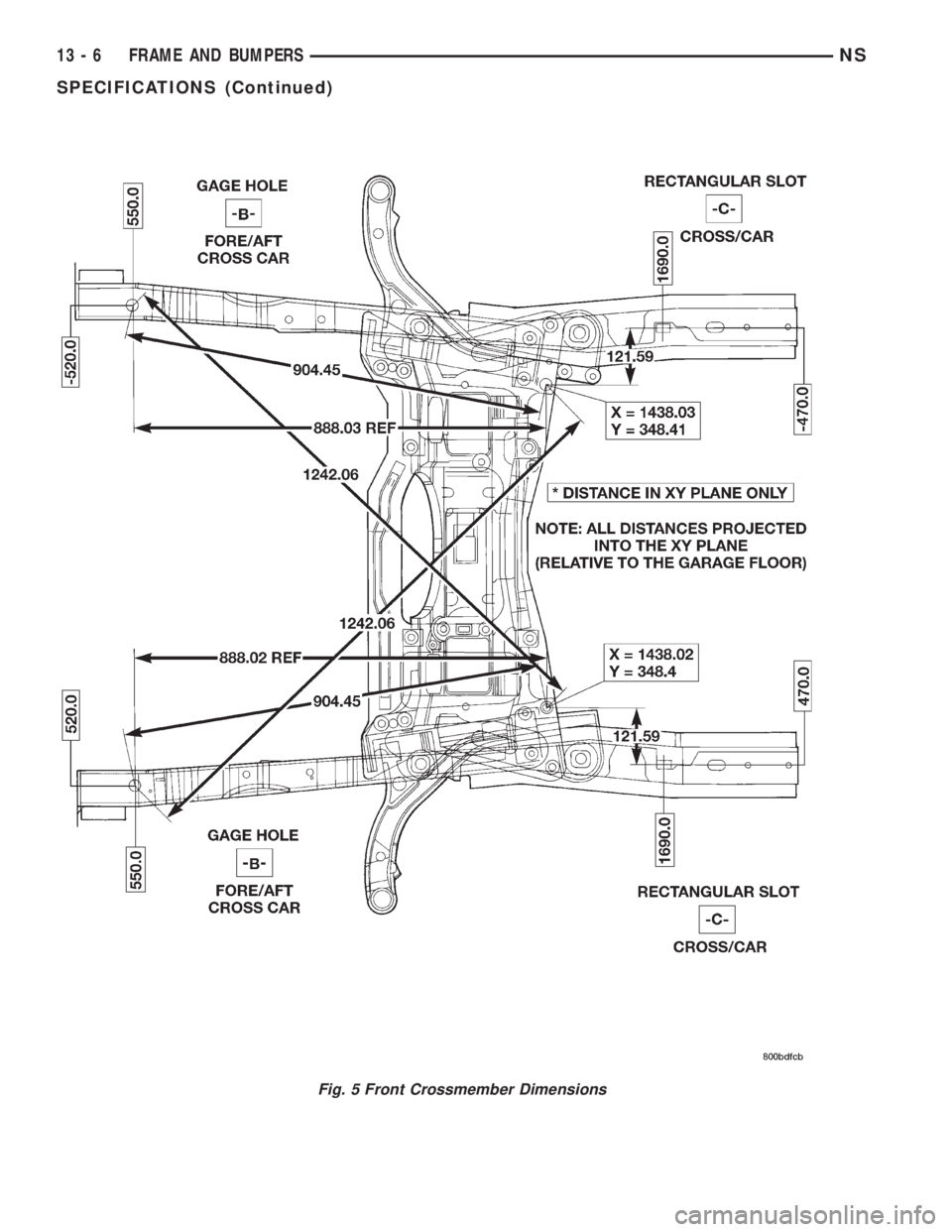 CHRYSLER VOYAGER 1996 Service Manual Fig. 5 Front Crossmember Dimensions
13 - 6 FRAME AND BUMPERSNS
SPECIFICATIONS (Continued) CHRYSLER VOYAGER 1996 Service Manual Fig. 5 Front Crossmember Dimensions
13 - 6 FRAME AND BUMPERSNS
SPECIFICATIONS (Continued)