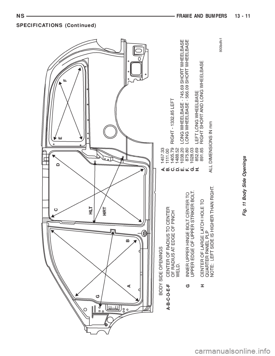 CHRYSLER VOYAGER 1996 Service Manual Fig. 11 Body Side Openings
NSFRAME AND BUMPERS 13 - 11
SPECIFICATIONS (Continued) CHRYSLER VOYAGER 1996 Service Manual Fig. 11 Body Side Openings
NSFRAME AND BUMPERS 13 - 11
SPECIFICATIONS (Continued)