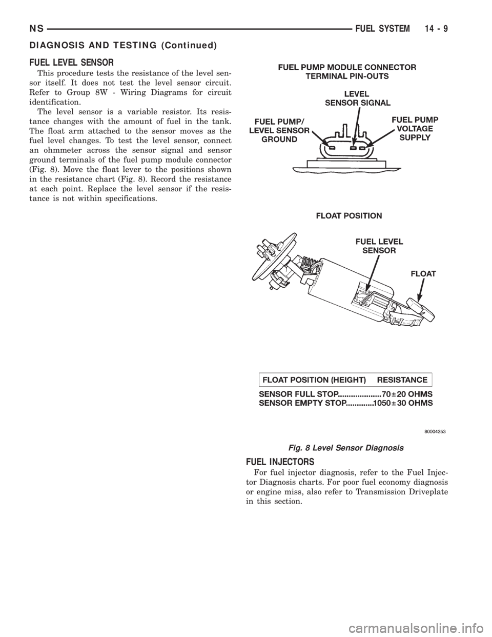 CHRYSLER VOYAGER 1996 Service Manual FUEL LEVEL SENSOR
This procedure tests the resistance of the level sen-
sor itself. It does not test the level sensor circuit.
Refer to Group 8W - Wiring Diagrams for circuit
identification.
The level CHRYSLER VOYAGER 1996 Service Manual FUEL LEVEL SENSOR
This procedure tests the resistance of the level sen-
sor itself. It does not test the level sensor circuit.
Refer to Group 8W - Wiring Diagrams for circuit
identification.
The level