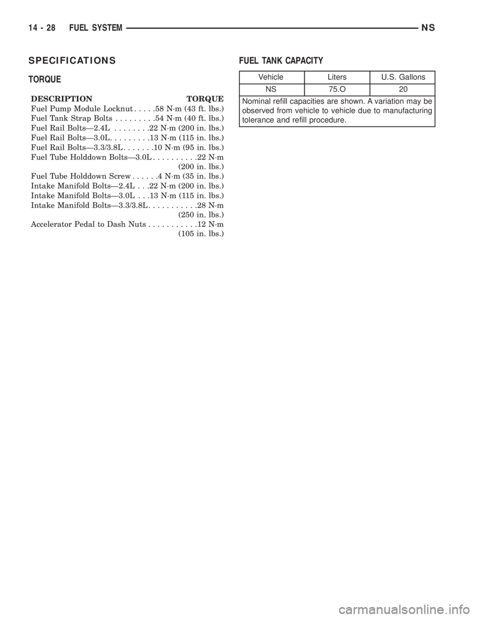CHRYSLER VOYAGER 1996 Service Manual SPECIFICATIONS
TORQUE
DESCRIPTION TORQUE
Fuel Pump Module Locknut.....58N´m(43ft.lbs.)
Fuel Tank Strap Bolts.........54N´m(40ft.lbs.)
Fuel Rail BoltsÐ2.4L........22N´m(200 in. lbs.)
Fuel Rail Bolt CHRYSLER VOYAGER 1996 Service Manual SPECIFICATIONS
TORQUE
DESCRIPTION TORQUE
Fuel Pump Module Locknut.....58N´m(43ft.lbs.)
Fuel Tank Strap Bolts.........54N´m(40ft.lbs.)
Fuel Rail BoltsÐ2.4L........22N´m(200 in. lbs.)
Fuel Rail Bolt