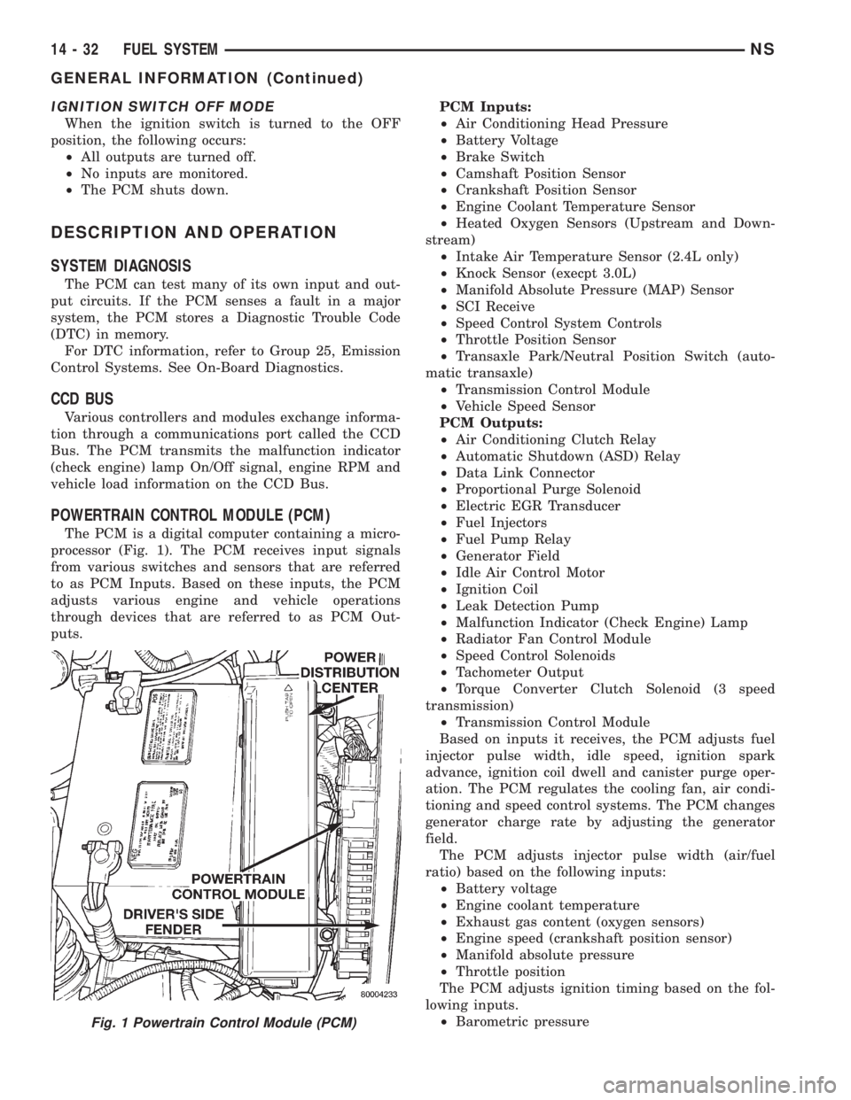 CHRYSLER VOYAGER 1996 Service Manual IGNITION SWITCH OFF MODE
When the ignition switch is turned to the OFF
position, the following occurs:
²All outputs are turned off.
²No inputs are monitored.
²The PCM shuts down.
DESCRIPTION AND OP CHRYSLER VOYAGER 1996 Service Manual IGNITION SWITCH OFF MODE
When the ignition switch is turned to the OFF
position, the following occurs:
²All outputs are turned off.
²No inputs are monitored.
²The PCM shuts down.
DESCRIPTION AND OP