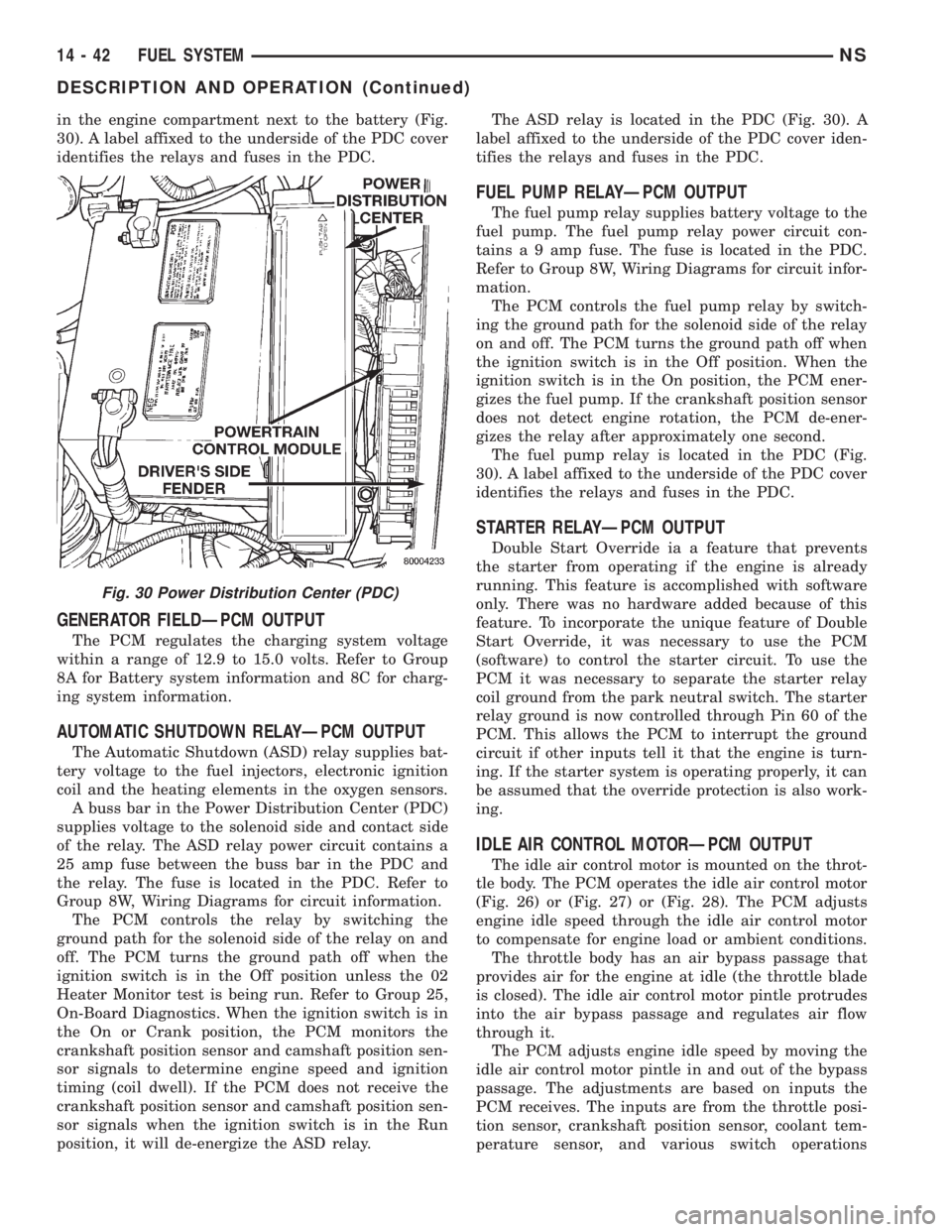 CHRYSLER VOYAGER 1996  Service Manual in the engine compartment next to the battery (Fig.
30). A label affixed to the underside of the PDC cover
identifies the relays and fuses in the PDC.
GENERATOR FIELDÐPCM OUTPUT
The PCM regulates the