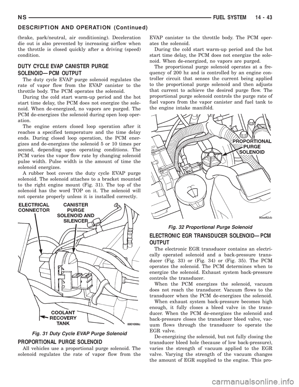 CHRYSLER VOYAGER 1996  Service Manual (brake, park/neutral, air conditioning). Deceleration
die out is also prevented by increasing airflow when
the throttle is closed quickly after a driving (speed)
condition.
DUTY CYCLE EVAP CANISTER PU