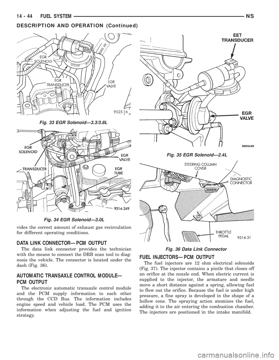 CHRYSLER VOYAGER 1996  Service Manual vides the correct amount of exhaust gas recirculation
for different operating conditions.
DATA LINK CONNECTORÐPCM OUTPUT
The data link connector provides the technician
with the means to connect the 