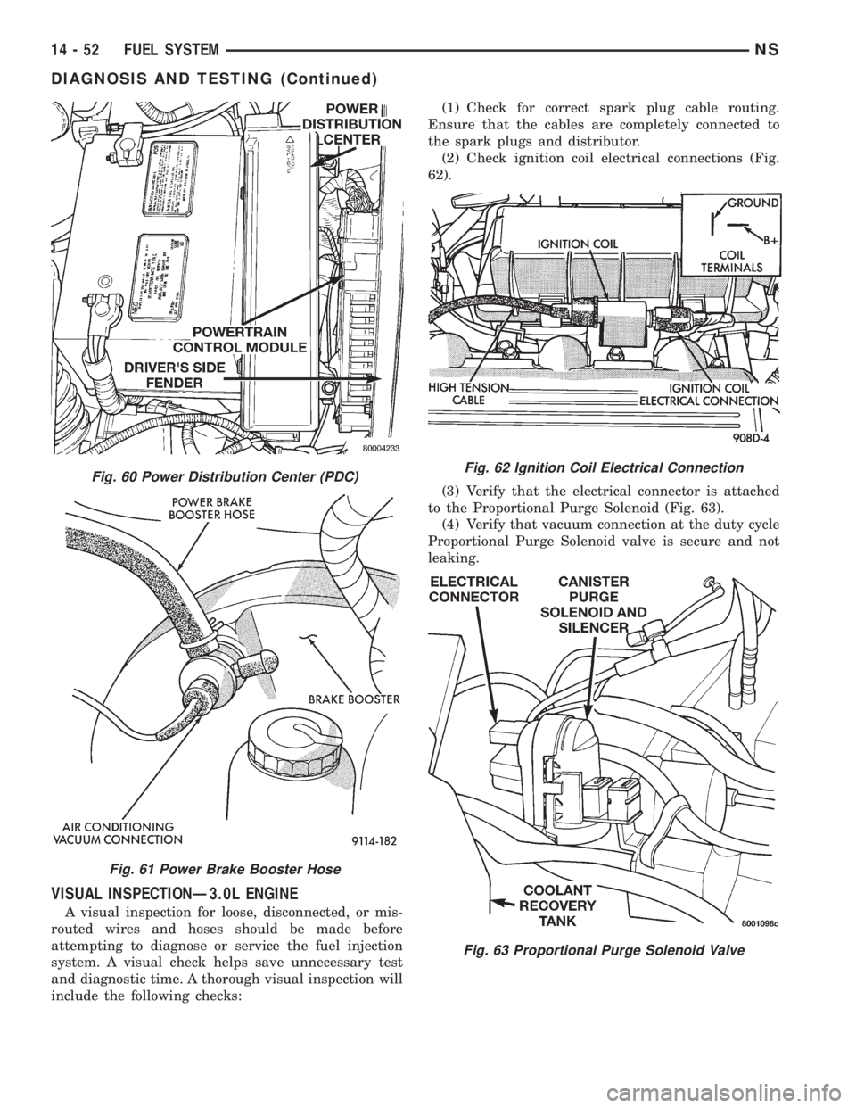 CHRYSLER VOYAGER 1996 Owners Guide VISUAL INSPECTIONÐ3.0L ENGINE
A visual inspection for loose, disconnected, or mis-
routed wires and hoses should be made before
attempting to diagnose or service the fuel injection
system. A visual c CHRYSLER VOYAGER 1996 Owners Guide VISUAL INSPECTIONÐ3.0L ENGINE
A visual inspection for loose, disconnected, or mis-
routed wires and hoses should be made before
attempting to diagnose or service the fuel injection
system. A visual c