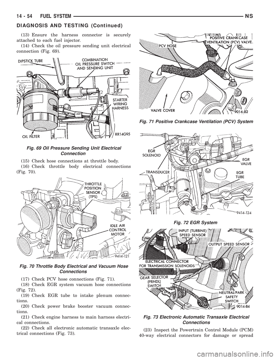 CHRYSLER VOYAGER 1996  Service Manual (13) Ensure the harness connector is securely
attached to each fuel injector.
(14) Check the oil pressure sending unit electrical
connection (Fig. 69).
(15) Check hose connections at throttle body.
(1