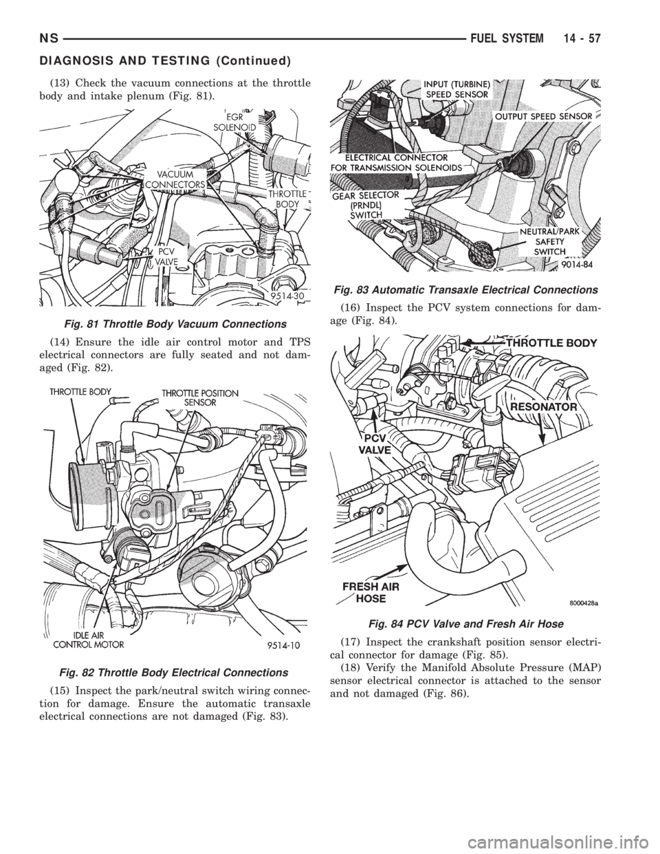 CHRYSLER VOYAGER 1996 Service Manual (13) Check the vacuum connections at the throttle
body and intake plenum (Fig. 81).
(14) Ensure the idle air control motor and TPS
electrical connectors are fully seated and not dam-
aged (Fig. 82).
( CHRYSLER VOYAGER 1996 Service Manual (13) Check the vacuum connections at the throttle
body and intake plenum (Fig. 81).
(14) Ensure the idle air control motor and TPS
electrical connectors are fully seated and not dam-
aged (Fig. 82).
(