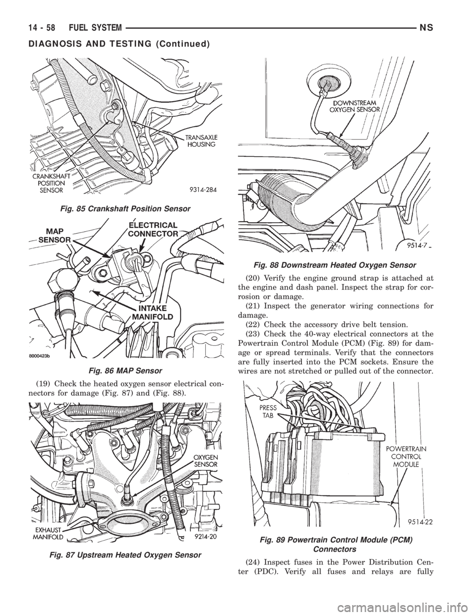 CHRYSLER VOYAGER 1996 Service Manual (19) Check the heated oxygen sensor electrical con-
nectors for damage (Fig. 87) and (Fig. 88).(20) Verify the engine ground strap is attached at
the engine and dash panel. Inspect the strap for cor-
CHRYSLER VOYAGER 1996 Service Manual (19) Check the heated oxygen sensor electrical con-
nectors for damage (Fig. 87) and (Fig. 88).(20) Verify the engine ground strap is attached at
the engine and dash panel. Inspect the strap for cor-