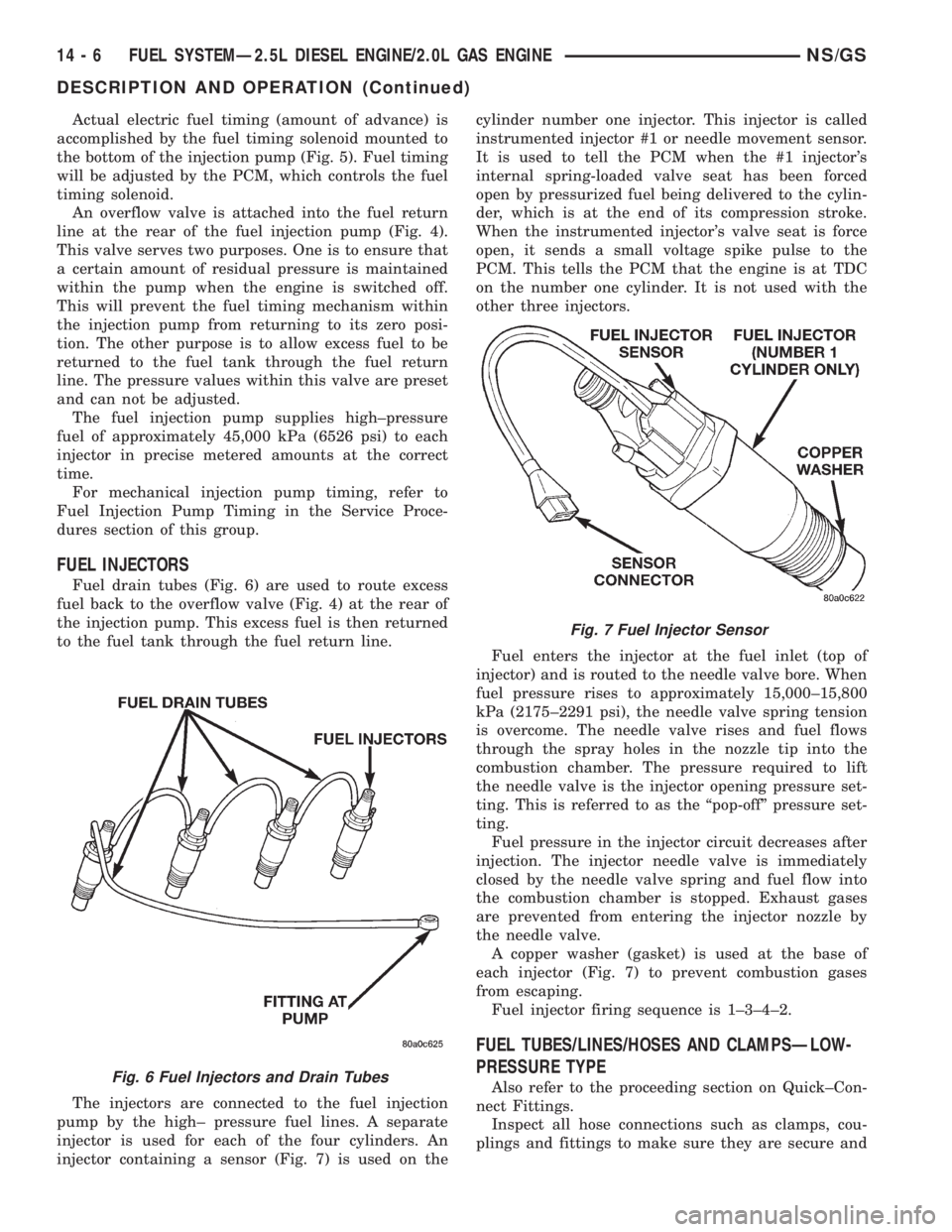 CHRYSLER VOYAGER 1996 Service Manual Actual electric fuel timing (amount of advance) is
accomplished by the fuel timing solenoid mounted to
the bottom of the injection pump (Fig. 5). Fuel timing
will be adjusted by the PCM, which control CHRYSLER VOYAGER 1996 Service Manual Actual electric fuel timing (amount of advance) is
accomplished by the fuel timing solenoid mounted to
the bottom of the injection pump (Fig. 5). Fuel timing
will be adjusted by the PCM, which control