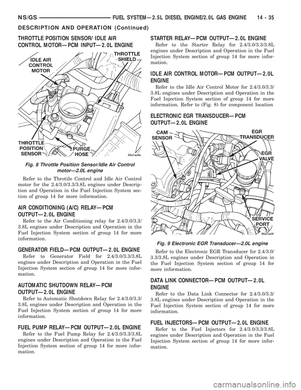 CHRYSLER VOYAGER 1996 Service Manual THROTTLE POSITION SENSOR/ IDLE AIR
CONTROL MOTORÐPCM INPUTÐ2.0L ENGINE
Refer to the Throttle Control and Idle Air Control
motor for the 2.4/3.0/3.3/3.8L engines under Descrip-
tion and Operation in CHRYSLER VOYAGER 1996 Service Manual THROTTLE POSITION SENSOR/ IDLE AIR
CONTROL MOTORÐPCM INPUTÐ2.0L ENGINE
Refer to the Throttle Control and Idle Air Control
motor for the 2.4/3.0/3.3/3.8L engines under Descrip-
tion and Operation in