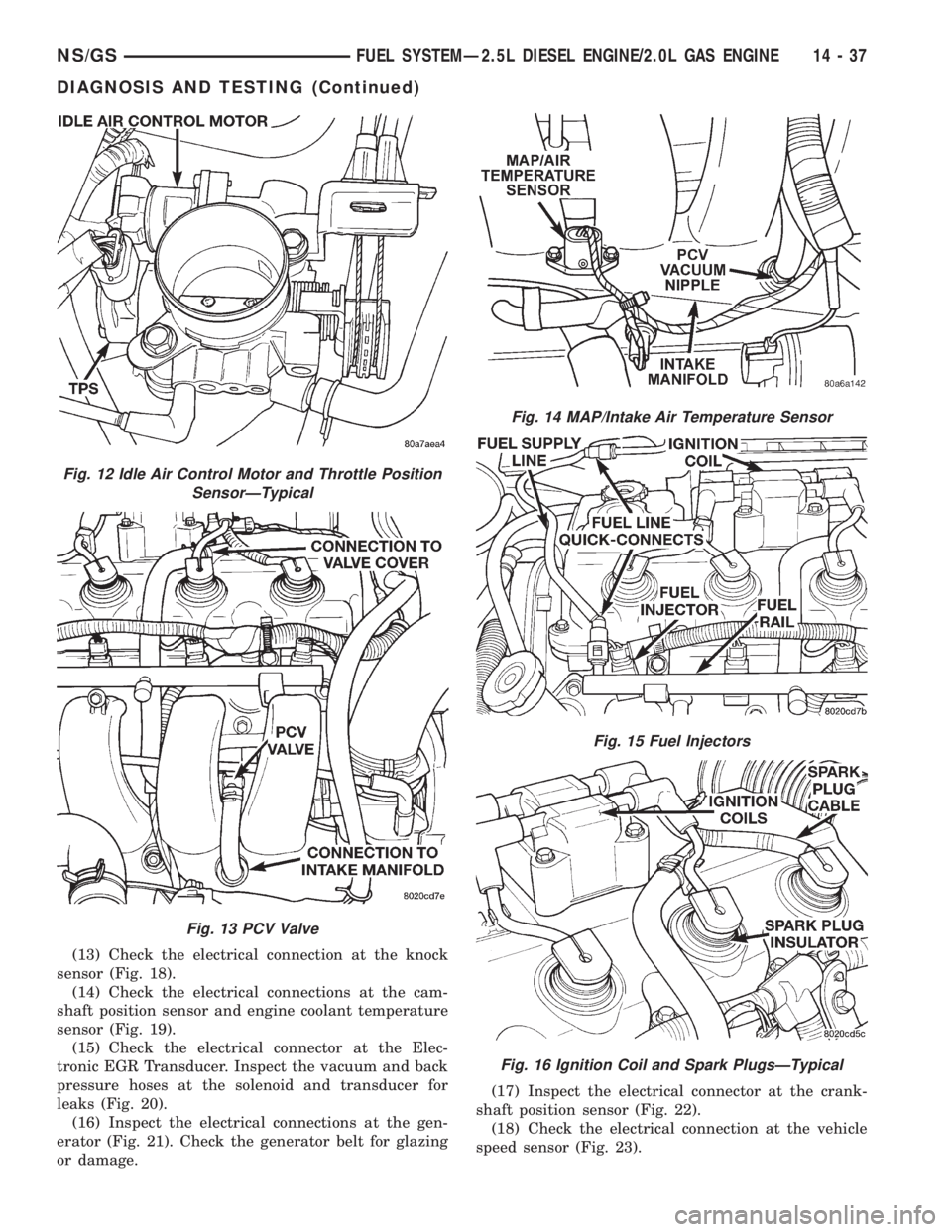 CHRYSLER VOYAGER 1996 Owners Guide (13) Check the electrical connection at the knock
sensor (Fig. 18).
(14) Check the electrical connections at the cam-
shaft position sensor and engine coolant temperature
sensor (Fig. 19).
(15) Check CHRYSLER VOYAGER 1996 Owners Guide (13) Check the electrical connection at the knock
sensor (Fig. 18).
(14) Check the electrical connections at the cam-
shaft position sensor and engine coolant temperature
sensor (Fig. 19).
(15) Check