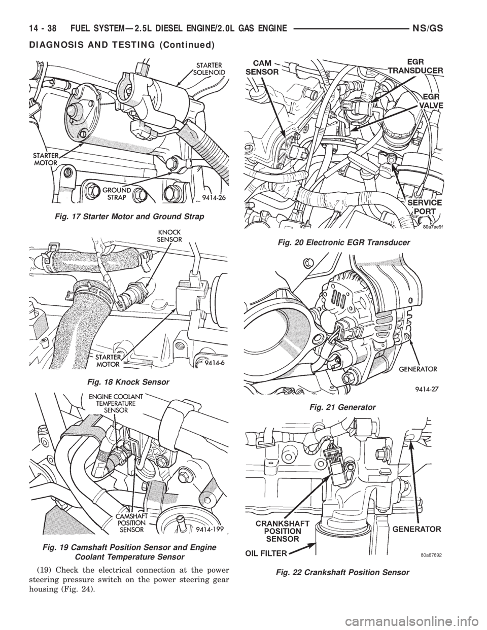 CHRYSLER VOYAGER 1996 Service Manual (19) Check the electrical connection at the power
steering pressure switch on the power steering gear
housing (Fig. 24).
Fig. 17 Starter Motor and Ground Strap
Fig. 18 Knock Sensor
Fig. 19 Camshaft Po CHRYSLER VOYAGER 1996 Service Manual (19) Check the electrical connection at the power
steering pressure switch on the power steering gear
housing (Fig. 24).
Fig. 17 Starter Motor and Ground Strap
Fig. 18 Knock Sensor
Fig. 19 Camshaft Po