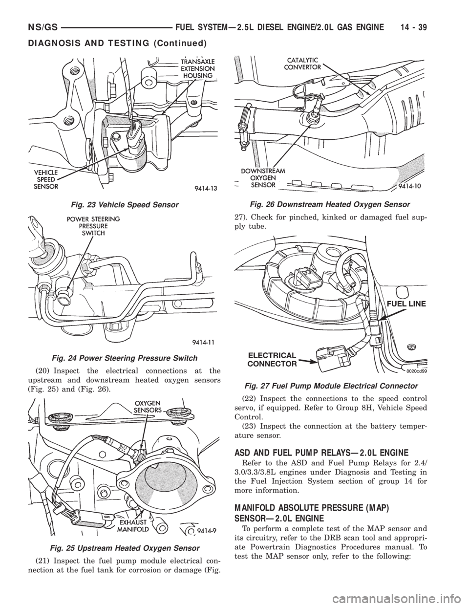 CHRYSLER VOYAGER 1996  Service Manual (20) Inspect the electrical connections at the
upstream and downstream heated oxygen sensors
(Fig. 25) and (Fig. 26).
(21) Inspect the fuel pump module electrical con-
nection at the fuel tank for cor
