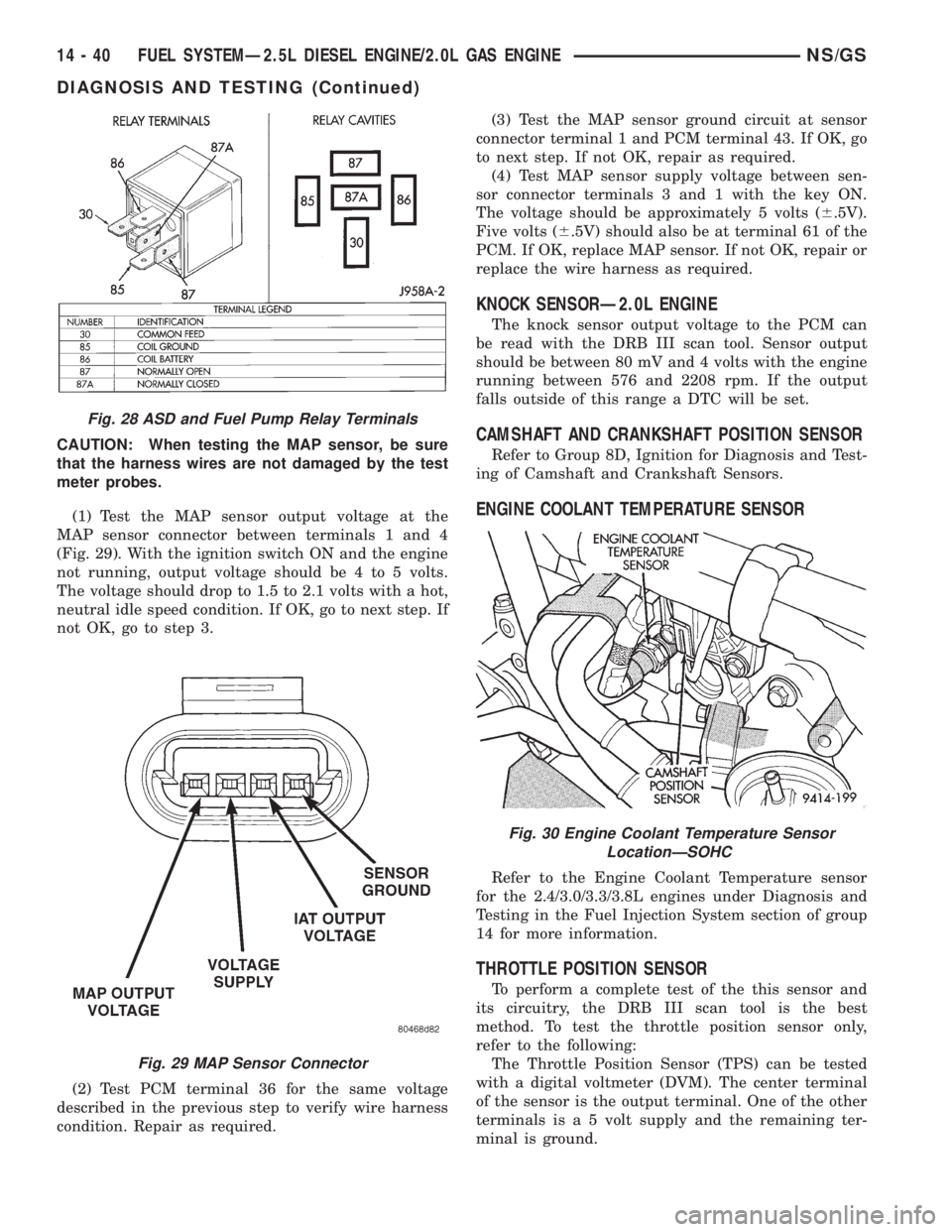 CHRYSLER VOYAGER 1996  Service Manual CAUTION: When testing the MAP sensor, be sure
that the harness wires are not damaged by the test
meter probes.
(1) Test the MAP sensor output voltage at the
MAP sensor connector between terminals 1 an