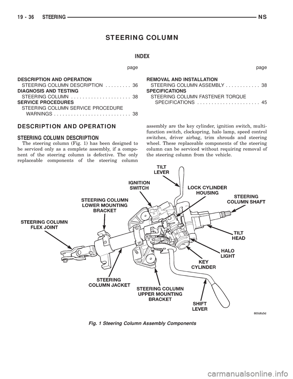 CHRYSLER VOYAGER 1996  Service Manual STEERING COLUMN
INDEX
page page
DESCRIPTION AND OPERATION
STEERING COLUMN DESCRIPTION......... 36
DIAGNOSIS AND TESTING
STEERING COLUMN..................... 38
SERVICE PROCEDURES
STEERING COLUMN SERVI