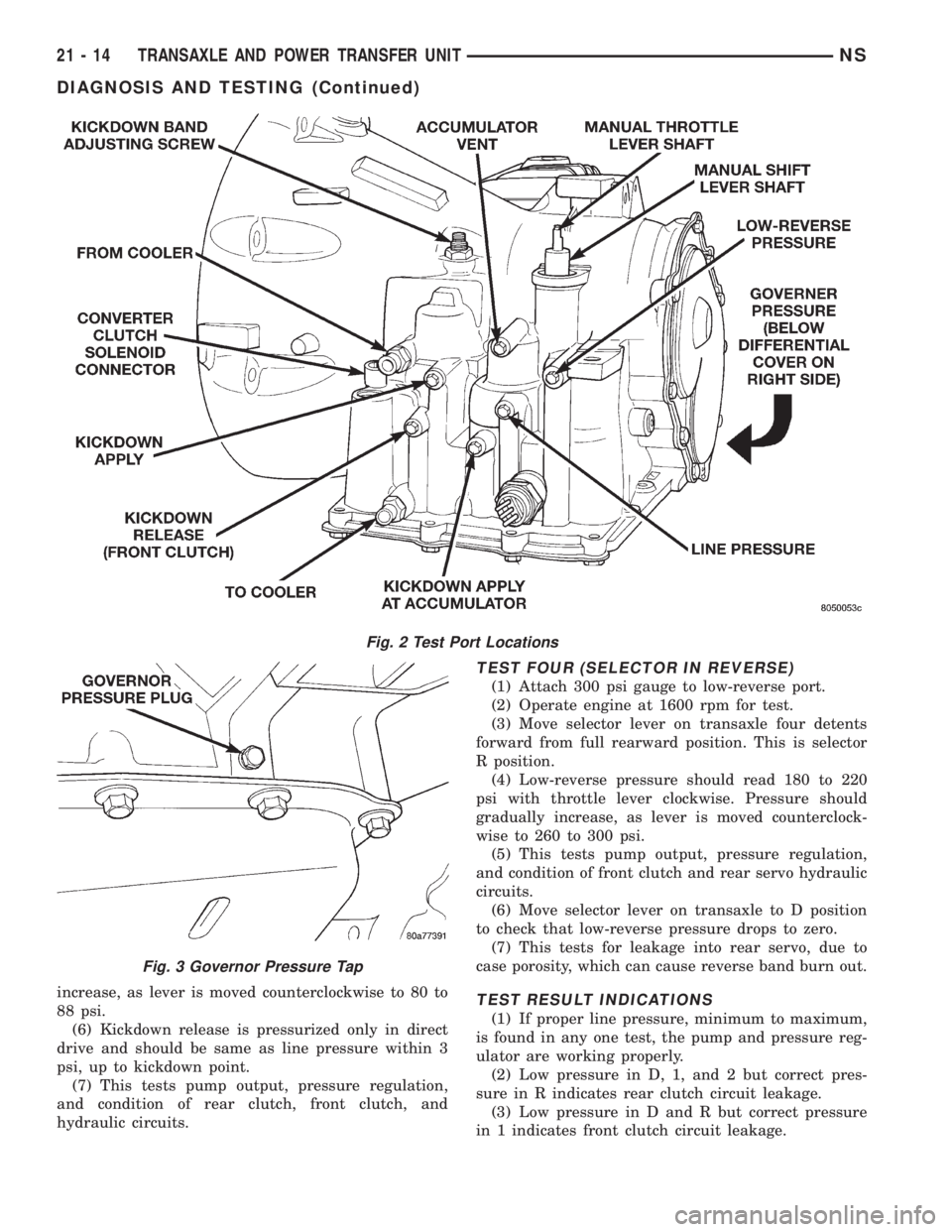 CHRYSLER VOYAGER 1996 Service Manual increase, as lever is moved counterclockwise to 80 to
88 psi.
(6) Kickdown release is pressurized only in direct
drive and should be same as line pressure within 3
psi, up to kickdown point.
(7) This CHRYSLER VOYAGER 1996 Service Manual increase, as lever is moved counterclockwise to 80 to
88 psi.
(6) Kickdown release is pressurized only in direct
drive and should be same as line pressure within 3
psi, up to kickdown point.
(7) This