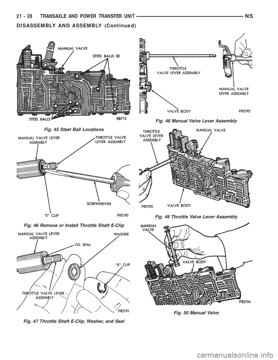 CHRYSLER VOYAGER 1996  Service Manual Fig. 45 Steel Ball Locations
Fig. 46 Remove or Install Throttle Shaft E-Clip
Fig. 47 Throttle Shaft E-Clip, Washer, and Seal
Fig. 48 Manual Valve Lever Assembly
Fig. 49 Throttle Valve Lever Assembly
F
