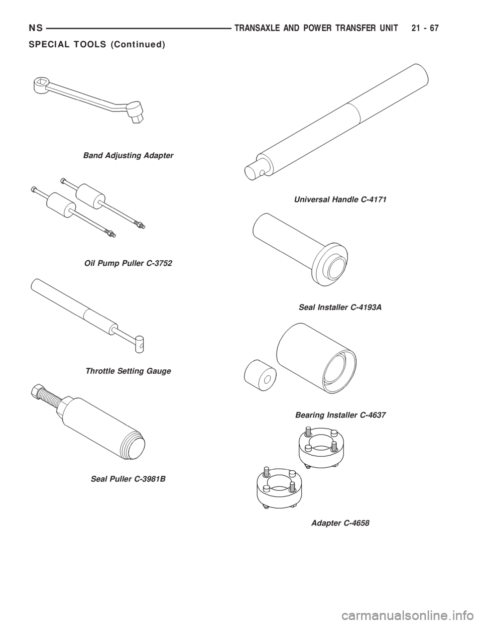 CHRYSLER VOYAGER 1996 Service Manual Band Adjusting Adapter
Oil Pump Puller C-3752
Throttle Setting Gauge
Seal Puller C-3981B
Universal Handle C-4171
Seal Installer C-4193A
Bearing Installer C-4637
Adapter C-4658
NSTRANSAXLE AND POWER TR CHRYSLER VOYAGER 1996 Service Manual Band Adjusting Adapter
Oil Pump Puller C-3752
Throttle Setting Gauge
Seal Puller C-3981B
Universal Handle C-4171
Seal Installer C-4193A
Bearing Installer C-4637
Adapter C-4658
NSTRANSAXLE AND POWER TR
