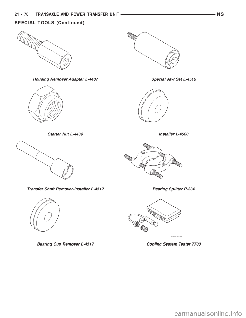 CHRYSLER VOYAGER 1996 Service Manual Housing Remover Adapter L-4437
Starter Nut L-4439
Transfer Shaft Remover-Installer L-4512
Bearing Cup Remover L-4517
Special Jaw Set L-4518
Installer L-4520
Bearing Splitter P-334
Cooling System Teste CHRYSLER VOYAGER 1996 Service Manual Housing Remover Adapter L-4437
Starter Nut L-4439
Transfer Shaft Remover-Installer L-4512
Bearing Cup Remover L-4517
Special Jaw Set L-4518
Installer L-4520
Bearing Splitter P-334
Cooling System Teste