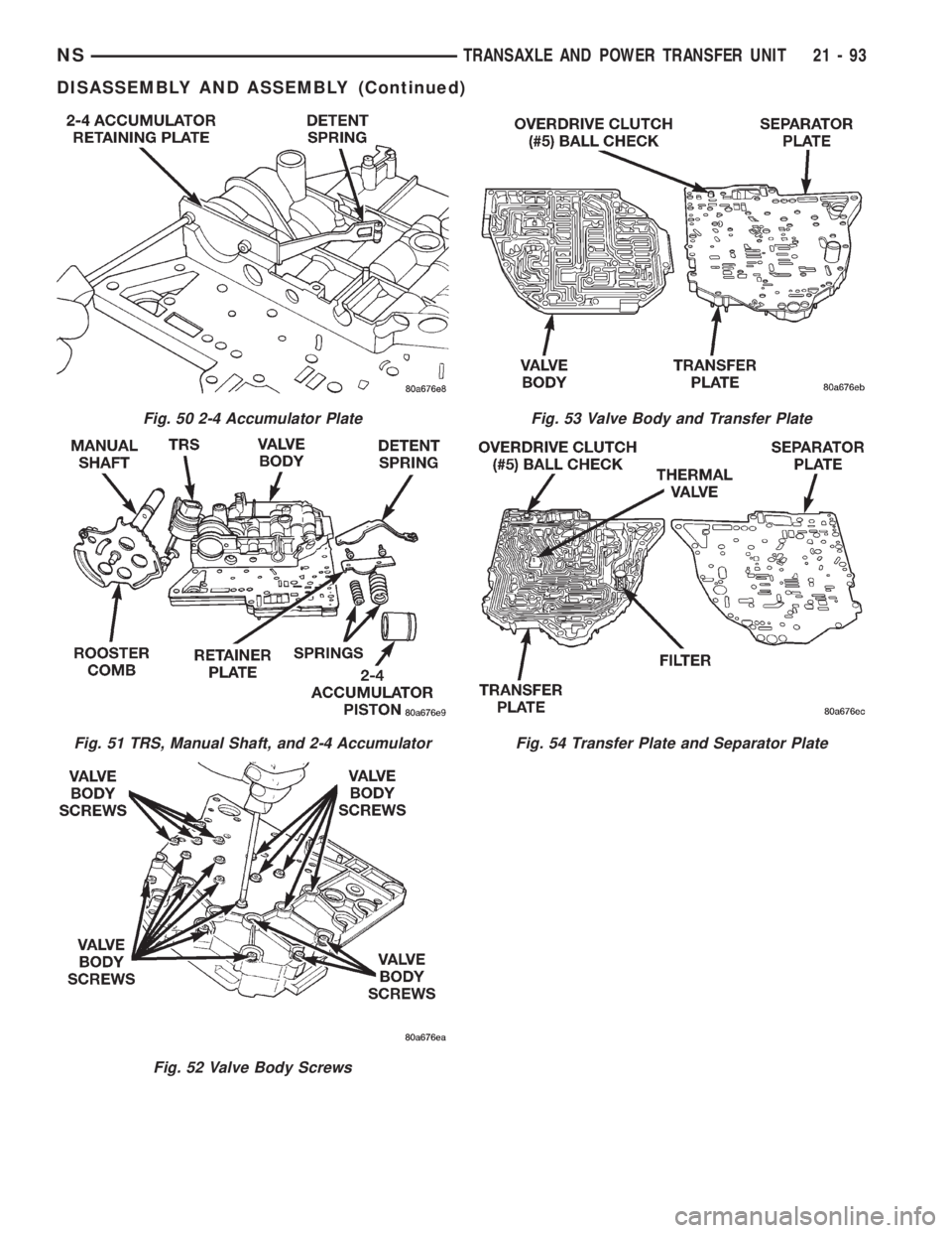 CHRYSLER VOYAGER 1996  Service Manual Fig. 50 2-4 Accumulator Plate
Fig. 51 TRS, Manual Shaft, and 2-4 Accumulator
Fig. 52 Valve Body Screws
Fig. 53 Valve Body and Transfer Plate
Fig. 54 Transfer Plate and Separator Plate
NSTRANSAXLE AND 