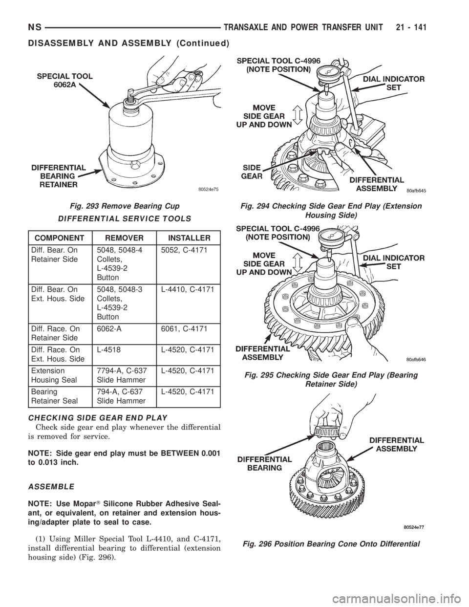 CHRYSLER VOYAGER 1996  Service Manual CHECKING SIDE GEAR END PLAY
Check side gear end play whenever the differential
is removed for service.
NOTE: Side gear end play must be BETWEEN 0.001
to 0.013 inch.
ASSEMBLE
NOTE: Use MoparTSilicone R