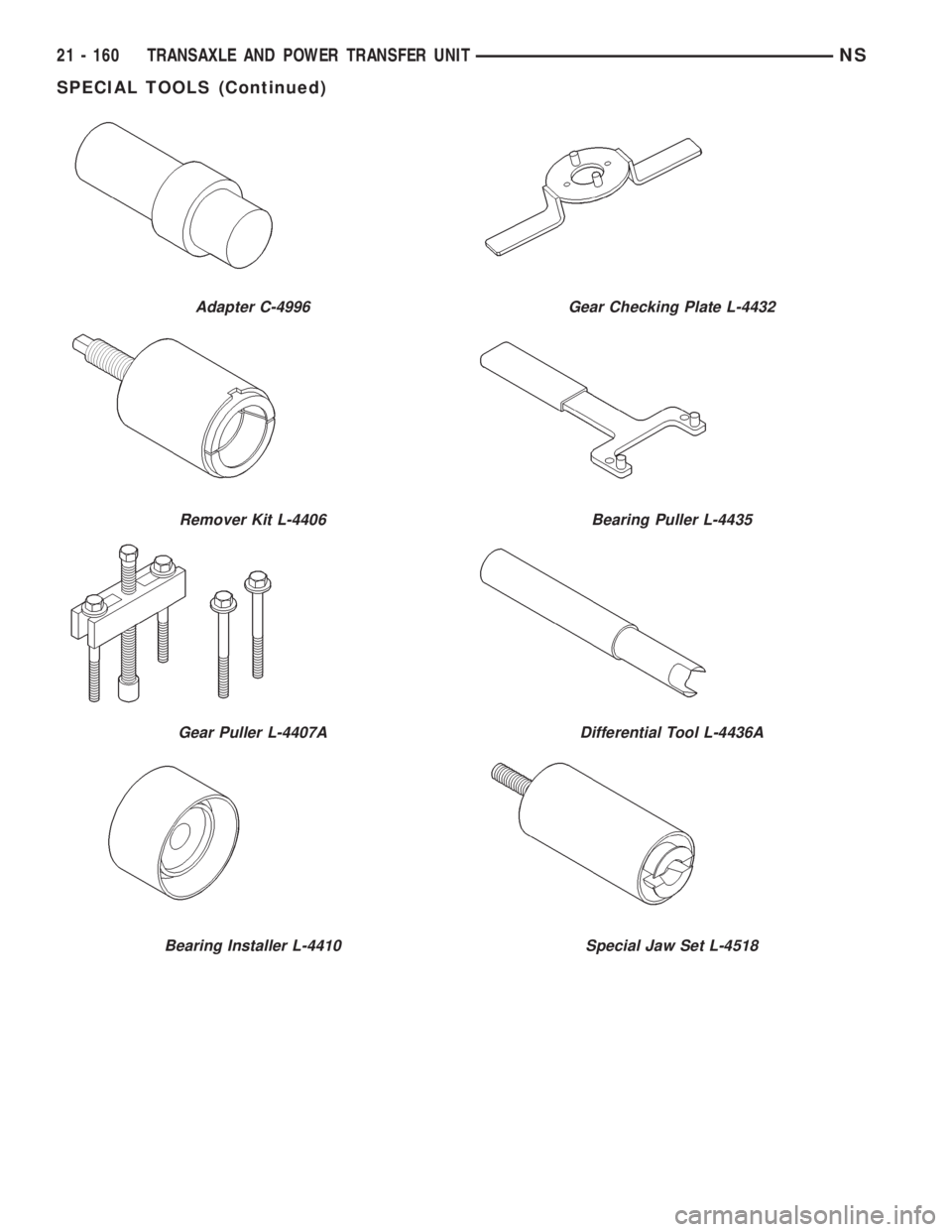CHRYSLER VOYAGER 1996  Service Manual Adapter C-4996
Remover Kit L-4406
Gear Puller L-4407A
Bearing Installer L-4410
Gear Checking Plate L-4432
Bearing Puller L-4435
Differential Tool L-4436A
Special Jaw Set L-4518
21 - 160 TRANSAXLE AND 