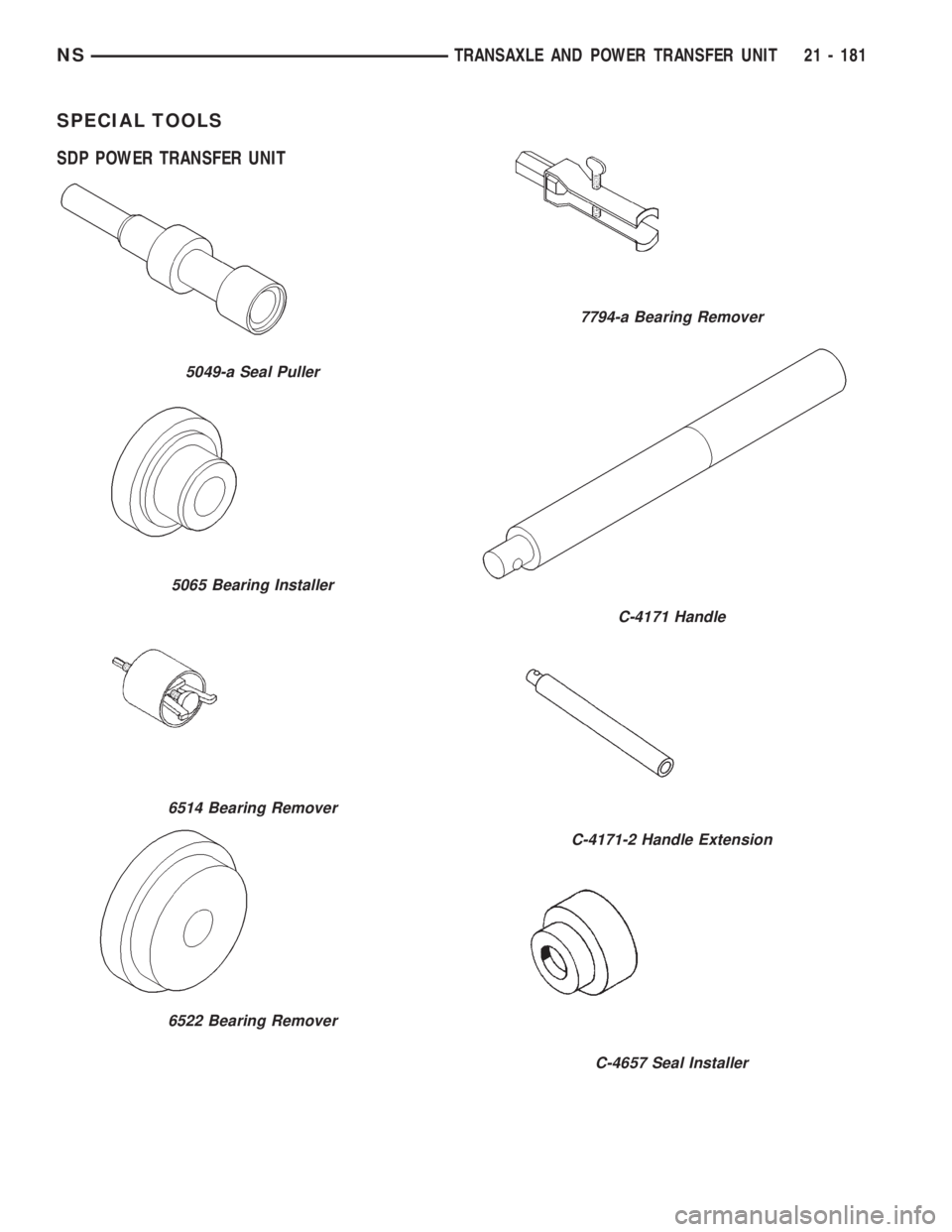 CHRYSLER VOYAGER 1996 Service Manual SPECIAL TOOLS
SDP POWER TRANSFER UNIT
5049-a Seal Puller
5065 Bearing Installer
6514 Bearing Remover
6522 Bearing Remover
7794-a Bearing Remover
C-4171 Handle
C-4171-2 Handle Extension
C-4657 Seal Ins CHRYSLER VOYAGER 1996 Service Manual SPECIAL TOOLS
SDP POWER TRANSFER UNIT
5049-a Seal Puller
5065 Bearing Installer
6514 Bearing Remover
6522 Bearing Remover
7794-a Bearing Remover
C-4171 Handle
C-4171-2 Handle Extension
C-4657 Seal Ins