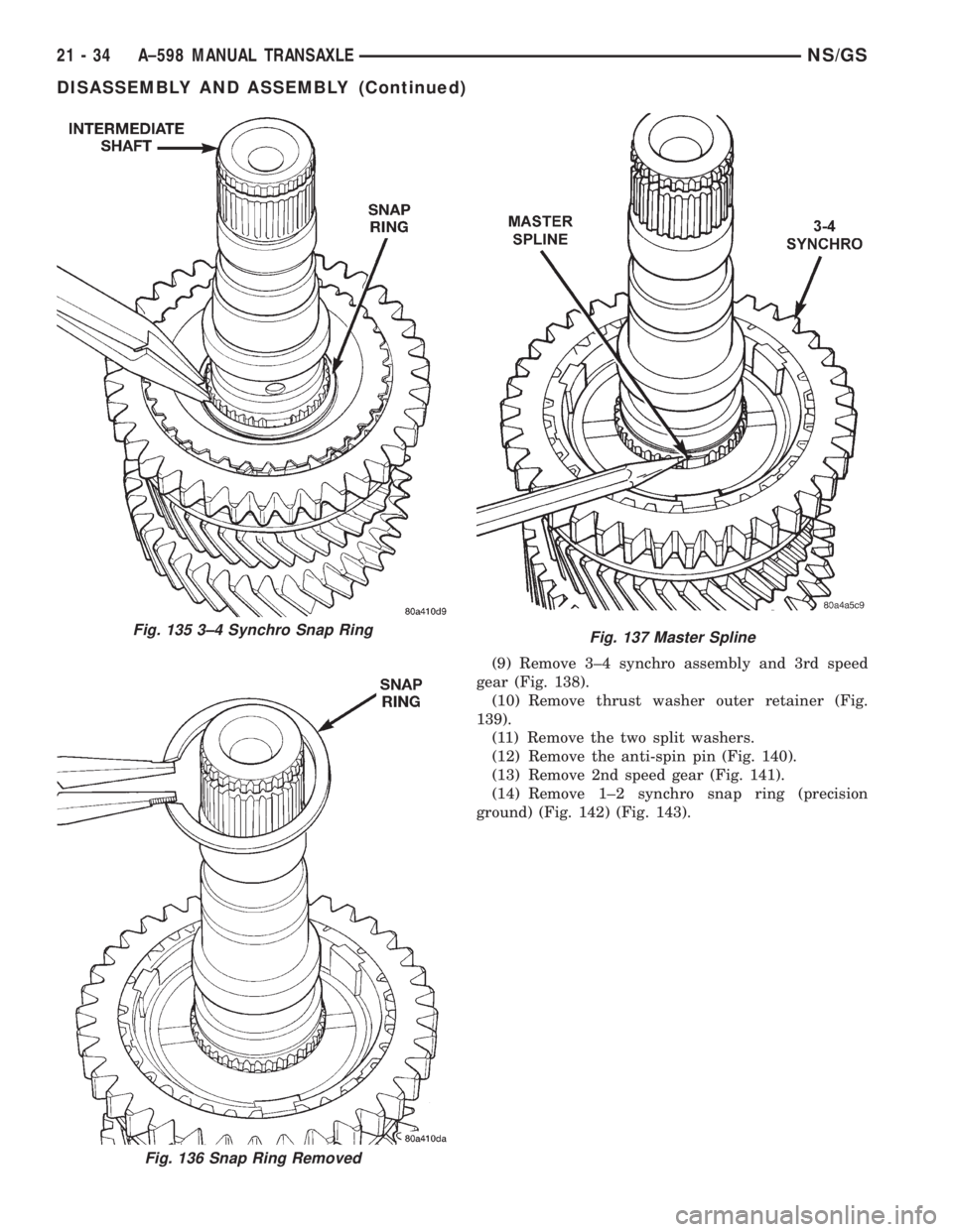 CHRYSLER VOYAGER 1996 Service Manual (9) Remove 3±4 synchro assembly and 3rd speed
gear (Fig. 138).
(10) Remove thrust washer outer retainer (Fig.
139).
(11) Remove the two split washers.
(12) Remove the anti-spin pin (Fig. 140).
(13) R CHRYSLER VOYAGER 1996 Service Manual (9) Remove 3±4 synchro assembly and 3rd speed
gear (Fig. 138).
(10) Remove thrust washer outer retainer (Fig.
139).
(11) Remove the two split washers.
(12) Remove the anti-spin pin (Fig. 140).
(13) R