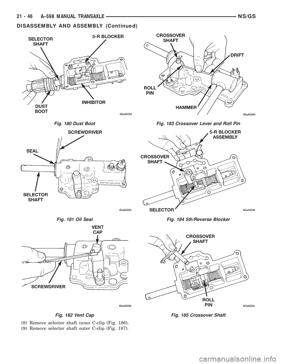 CHRYSLER VOYAGER 1996  Service Manual (8) Remove selector shaft inner C-clip (Fig. 186).
(9) Remove selector shaft outer C-clip (Fig. 187).
Fig. 180 Dust Boot
Fig. 181 Oil Seal
Fig. 182 Vent Cap
Fig. 183 Crossover Lever and Roll Pin
Fig. 