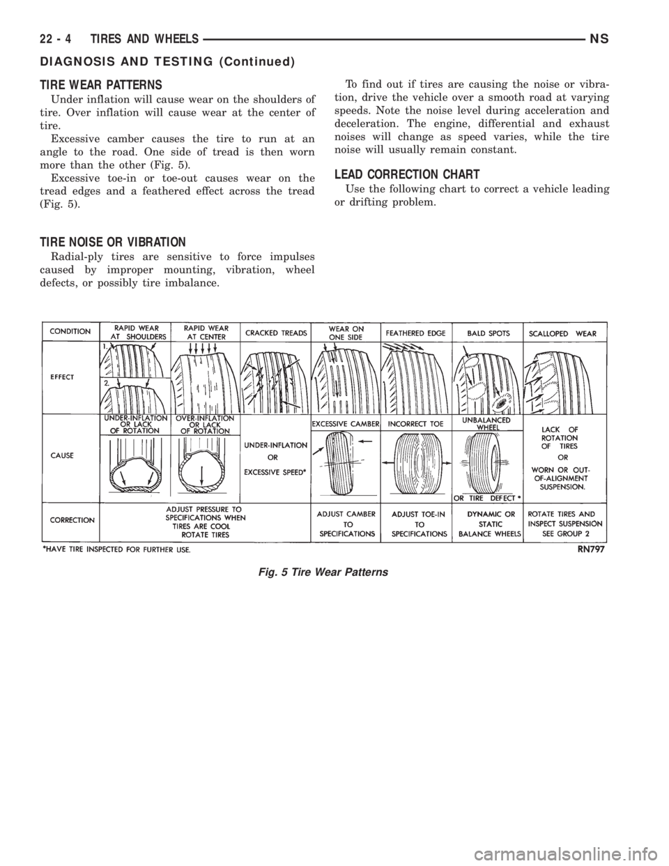 CHRYSLER VOYAGER 1996 Service Manual TIRE WEAR PATTERNS
Under inflation will cause wear on the shoulders of
tire. Over inflation will cause wear at the center of
tire.
Excessive camber causes the tire to run at an
angle to the road. One CHRYSLER VOYAGER 1996 Service Manual TIRE WEAR PATTERNS
Under inflation will cause wear on the shoulders of
tire. Over inflation will cause wear at the center of
tire.
Excessive camber causes the tire to run at an
angle to the road. One